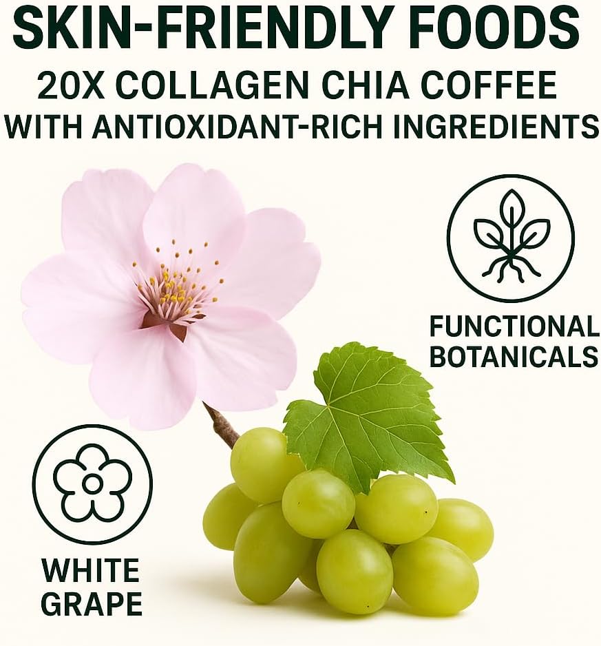 Premium Wellness Coffee Blend™