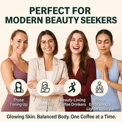 Premium Wellness Coffee Blend™