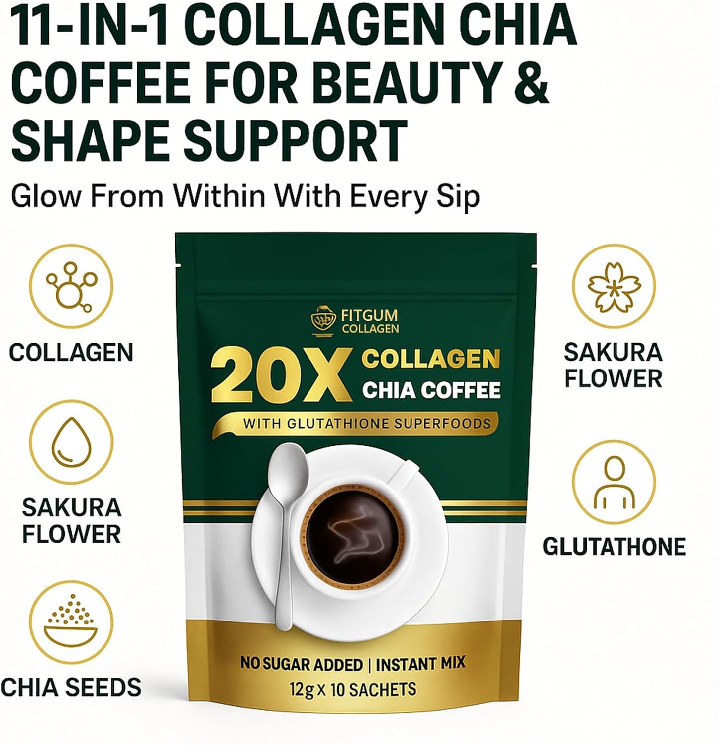 Premium Wellness Coffee Blend™
