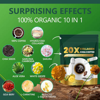 Premium Wellness Coffee Blend™