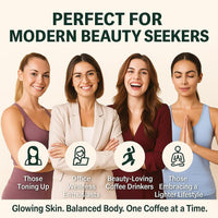 Premium Wellness Coffee Blend™